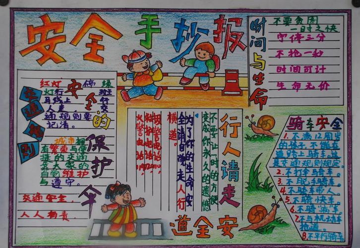 安全手抄报版面设计