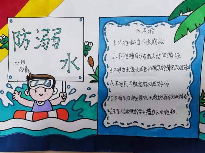 小学防溺水手抄报图片