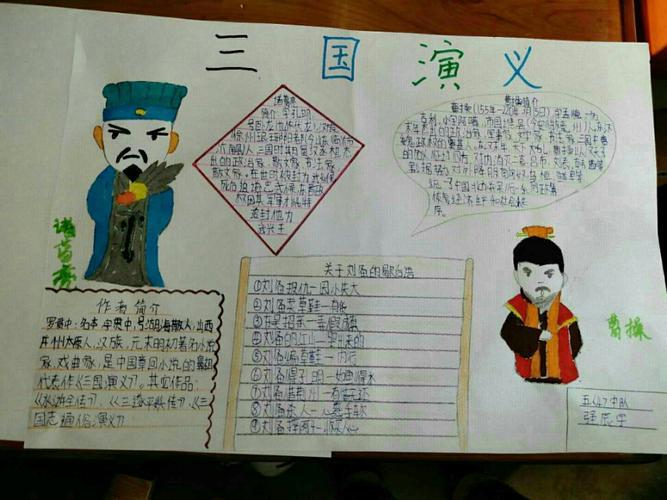 西游记和三国演义的观后感的手抄报三国演义的手抄报