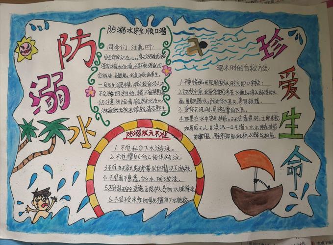 防溺水手抄报 2024.5.28