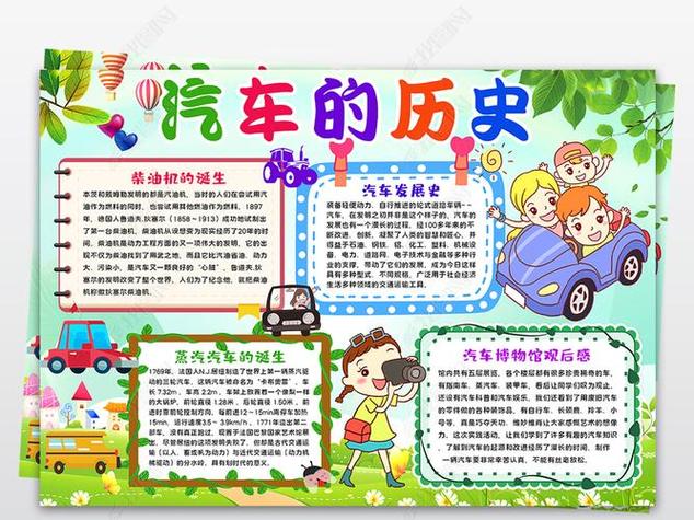 参观宝马4s店手抄报手抄报版面设计图