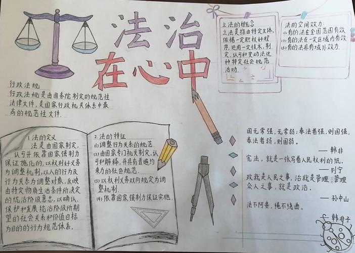 靖江法治文化作品 法治手抄报:法治在心中 - 法治文艺 - 泰州普法网