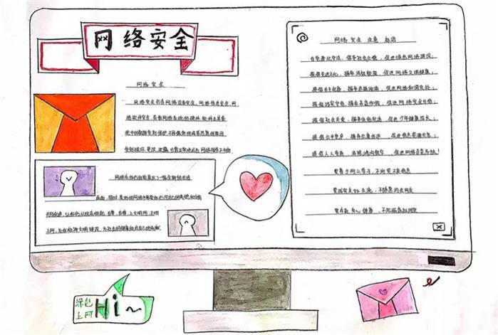 第三张网络安全手抄报简单漂亮2 第二张网络安全手抄报内容1 第一张