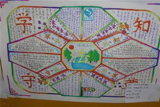 以惩戒为主题的手抄报 爱为主题的手抄报