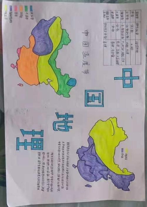 中学地理手抄报绘地理风貌展现地理知识形象美中国地理东北地区手抄报