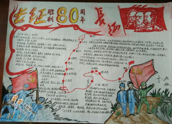 红军长征胜利80周年手抄报 红军长征胜利80周年手抄报内容