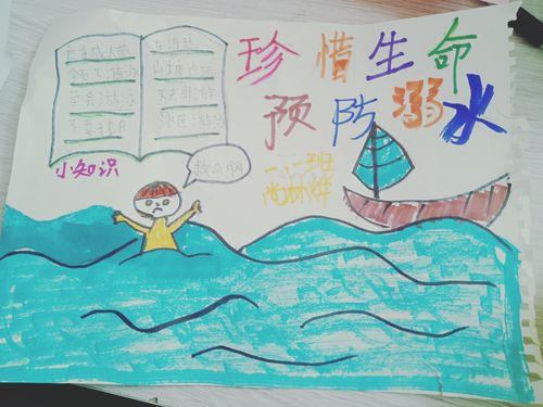 1防溺水手抄报作品展