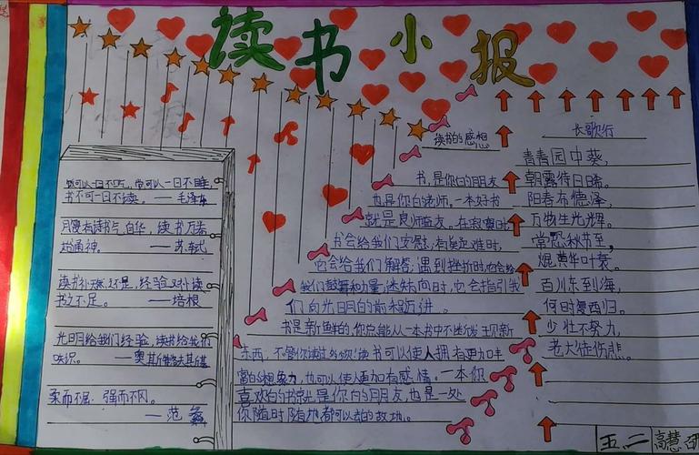 城关小学五年级二班第八周读书手抄报展示活动