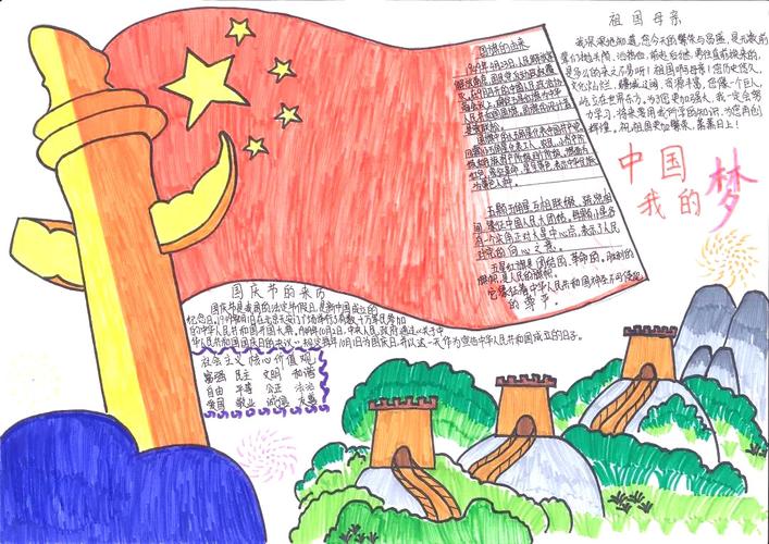 简单漂亮的中国梦手抄报怎么画