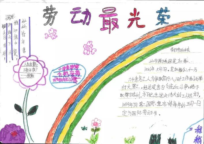 五一劳动最光荣手抄报 五一劳动最光荣手抄报内容