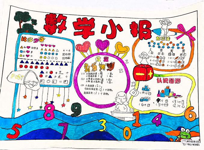 小贤童眼里的数学王国 数学手抄报