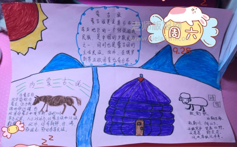 蒙古族手抄报图片 蒙古族手抄报图片