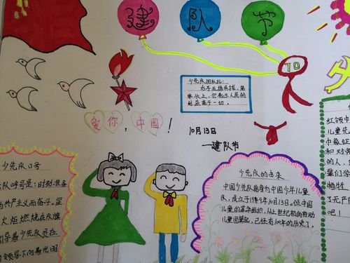 喜迎第七十个建队节 西冶街小学七色光中队 2024级2班 举办手抄报