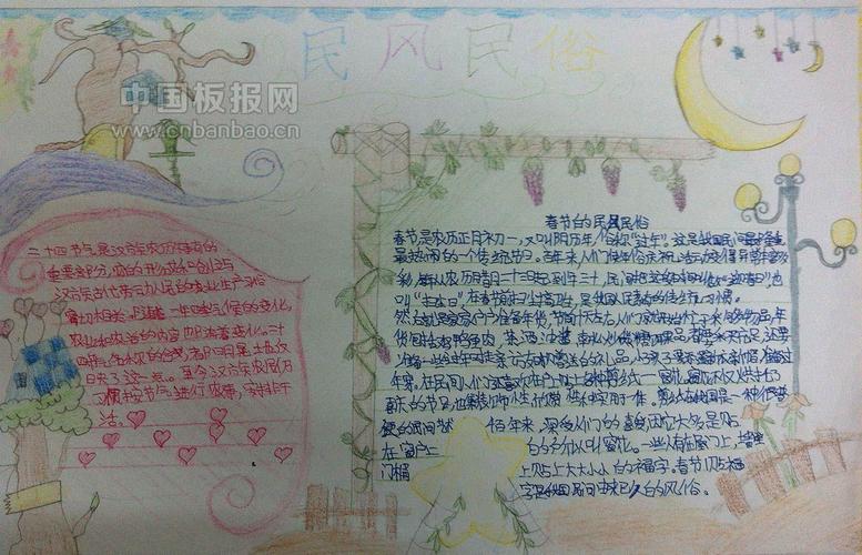 首页 手抄报 专题手抄报 民风民俗手抄报 六年级语文综合性学习成果