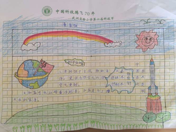 缤纷科技梦 武训实验小学三年级科技手抄报展示 缤纷科技梦 武训实验小学三年级科技手抄报展示
