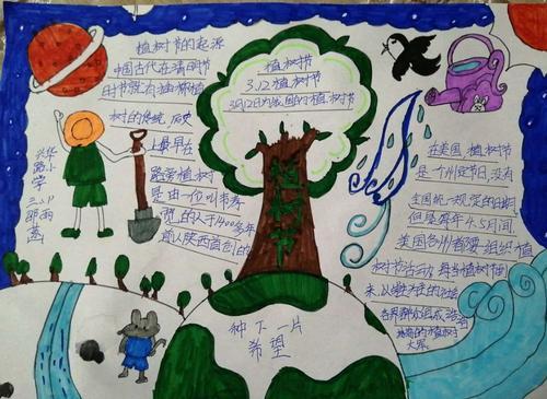 张绿意盎然的手抄报画和绘画作表达了学生们向往大自然拥抱大为爱种植