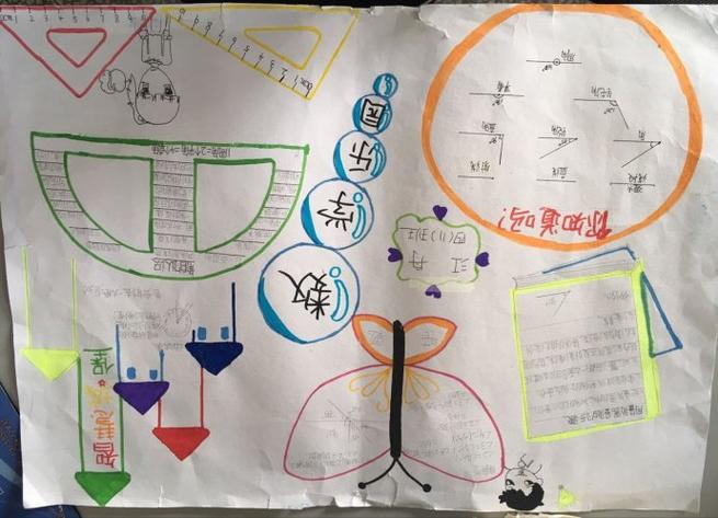 关于角的手抄报关于角的手抄报四年级数学