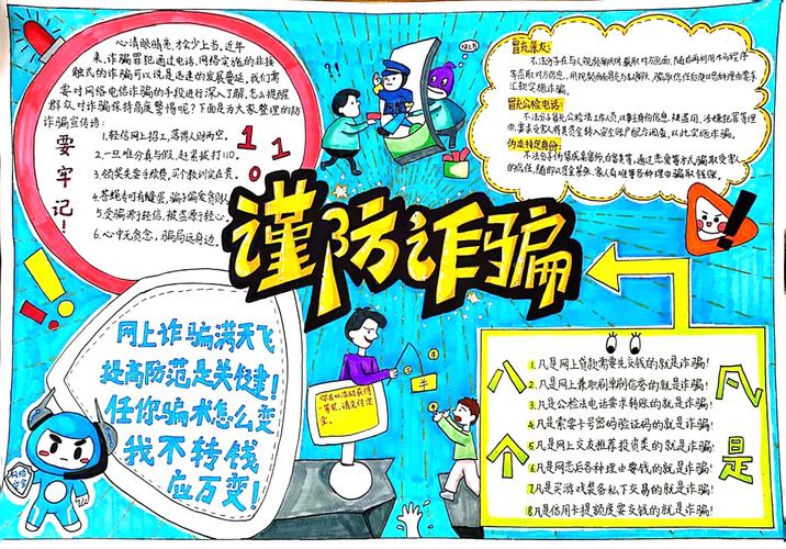 安全防范 远离诈骗 防诈骗主题手抄报优秀作品-图5