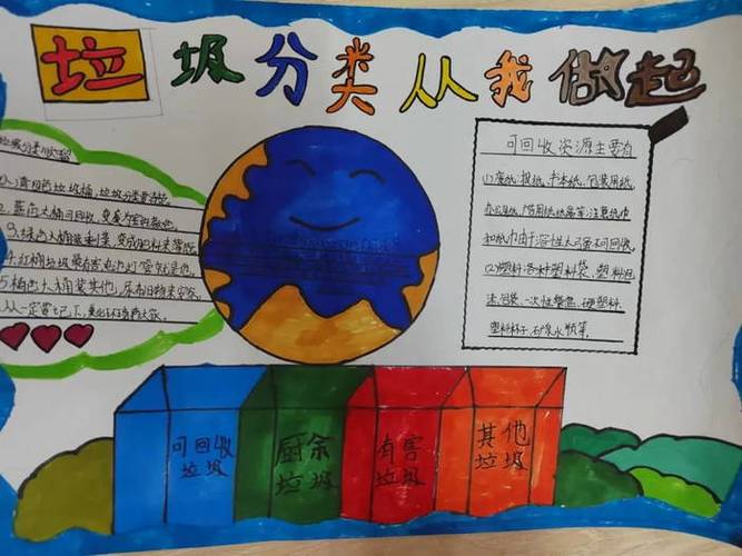 垃圾分类我先行手抄报图片六年级