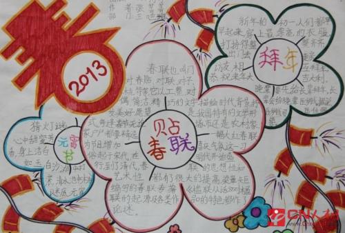 春节手抄报资料吉祥羊年七字对联精选