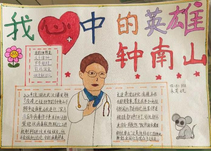 我心目中的英雄泗洪县实验小学四年级缅怀英烈手抄报活动部分作品