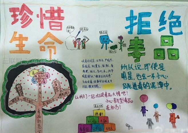 关于学生禁止带手机手抄报小学生禁毒手抄报