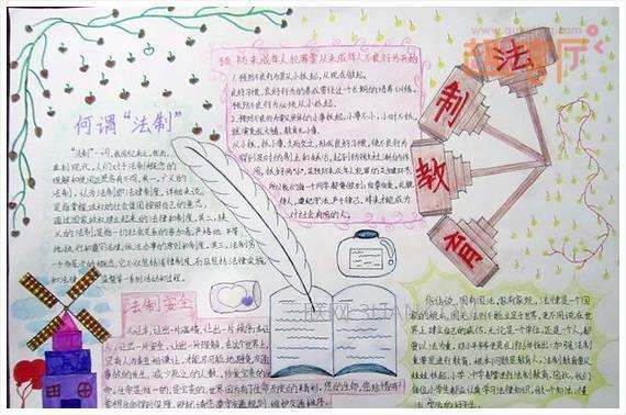 教育惩戒感悟手抄报读书感悟手抄报