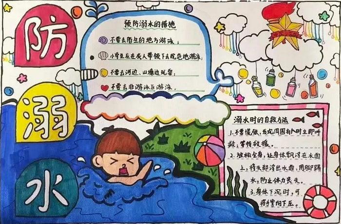 青春自护预防溺水手抄报