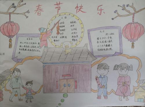 精彩纷呈十二月手抄报手抄报模板大全