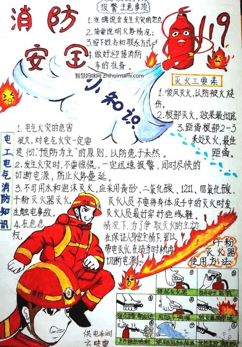 消防安全人人有责 9张消防安全主题手抄报优秀作品-图4