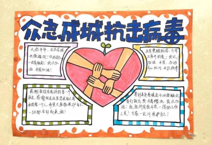 中国加油2024最新60张战胜新冠病毒抗疫情手抄报主题画为孩子收藏