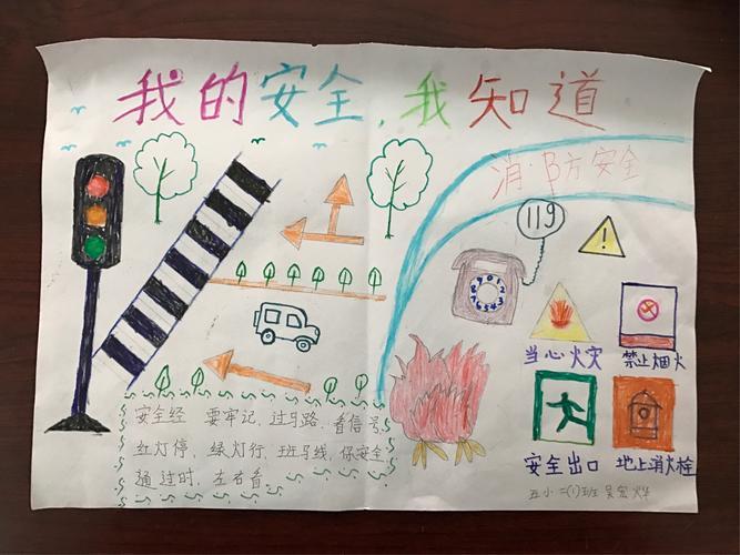 上饶县第五小学二1班开展以我的安全我知道为主题的手抄报活动.
