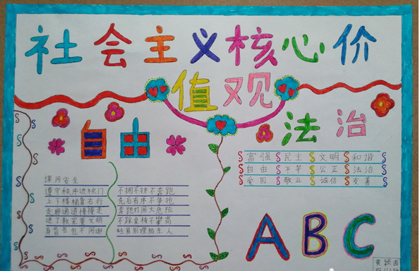 核心价值观手抄报内容范例 核心价值观手抄报内容范例