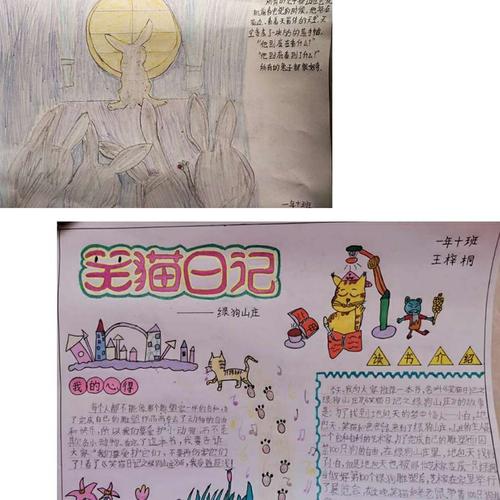 手抄报:《笑猫日记》
