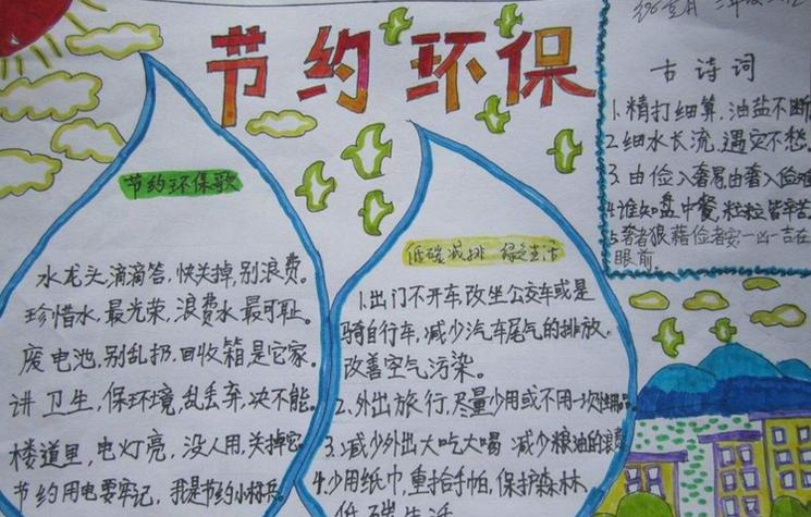 2024年环保手抄报内容资料