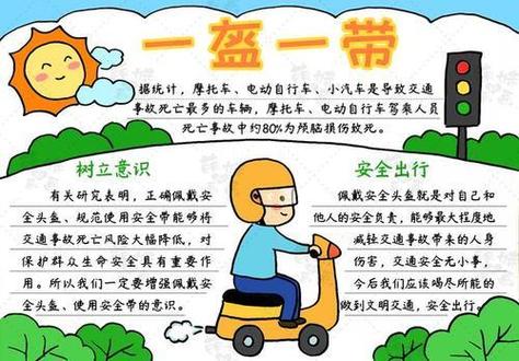 绘画骑电动车戴头盔的手抄报手抄报简单又漂亮