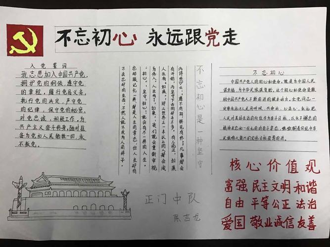 门卫大队党支部开展 不忘初心永远跟党走 手抄报活动