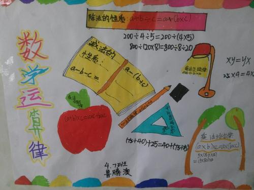四年级七八班运算律手抄报