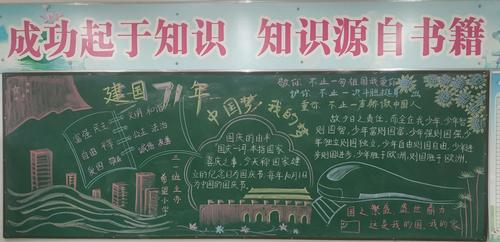 祝福您 亲爱的祖国 偃师市希望小学开展迎国庆黑板报 手抄报活动 祝福您 亲爱的祖国 偃师市希望小学开展迎国庆黑板报 手抄报活动