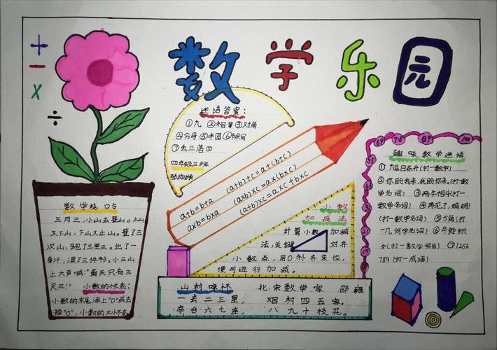 数学好玩玩好数学 图形绘世界 创意手抄报四三活动掠影