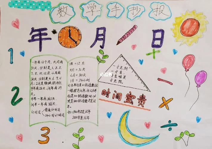 三年级下数学手抄报 三年级下数学手抄报