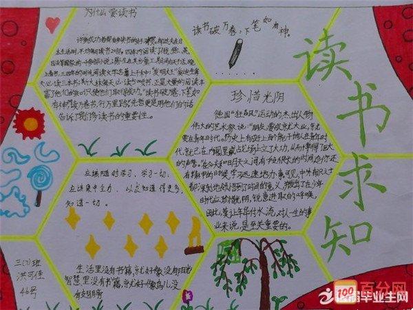 获奖读书节手抄报内容