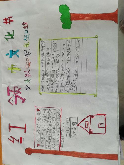 小学二年级队列队形手抄报小学二年级手抄报