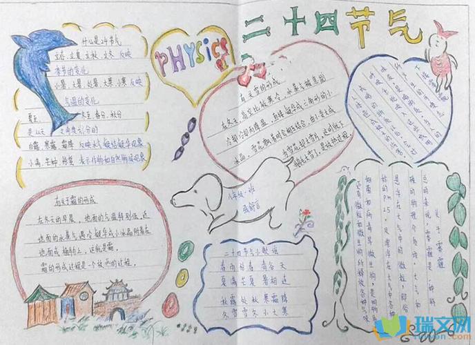 简单春天手抄报 美丽的春天手抄报 春天的手抄报 三年级 古诗手抄报