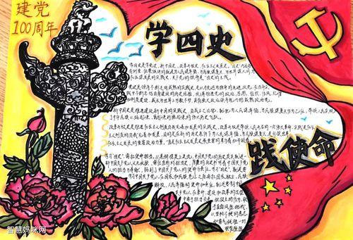 学党史践初心主题手抄报图片学党史守初心担使命卡通小报手抄报电子