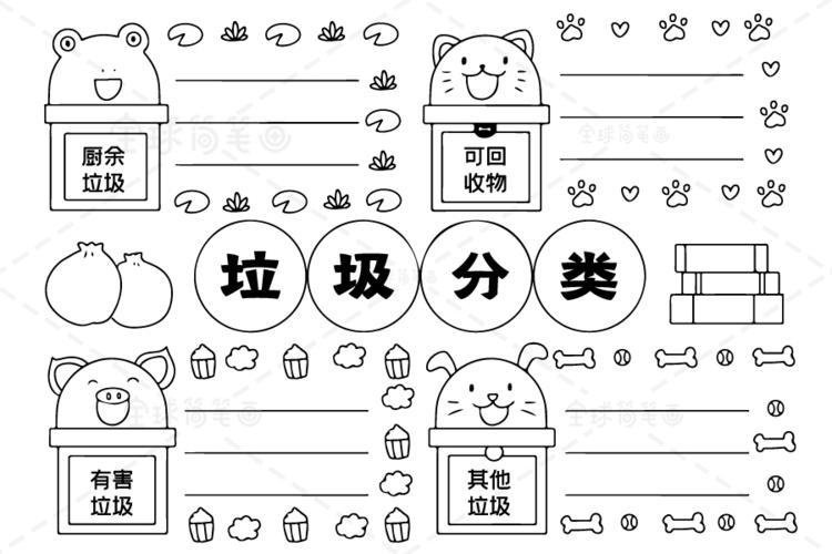 北京垃圾分类手抄报大全垃圾分类手抄报简笔画