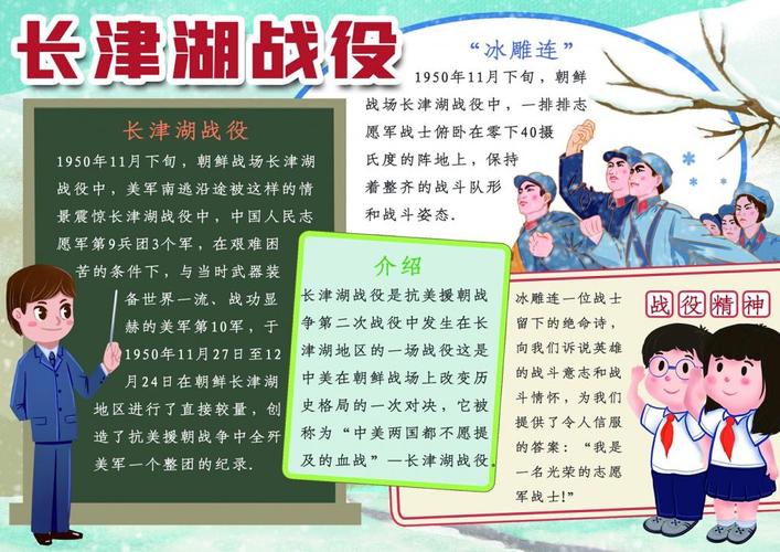 长津湖战役手抄报