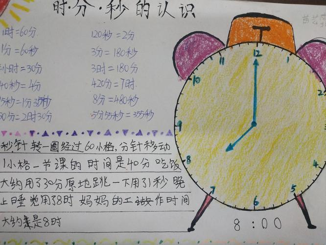 三年级数学时分秒思维导图手抄报三年级数学手抄报