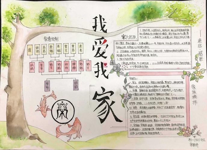 我爱我家湛江一中培才学校历史主题手抄报活动