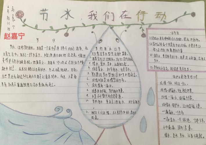 《世界水日》手抄报
